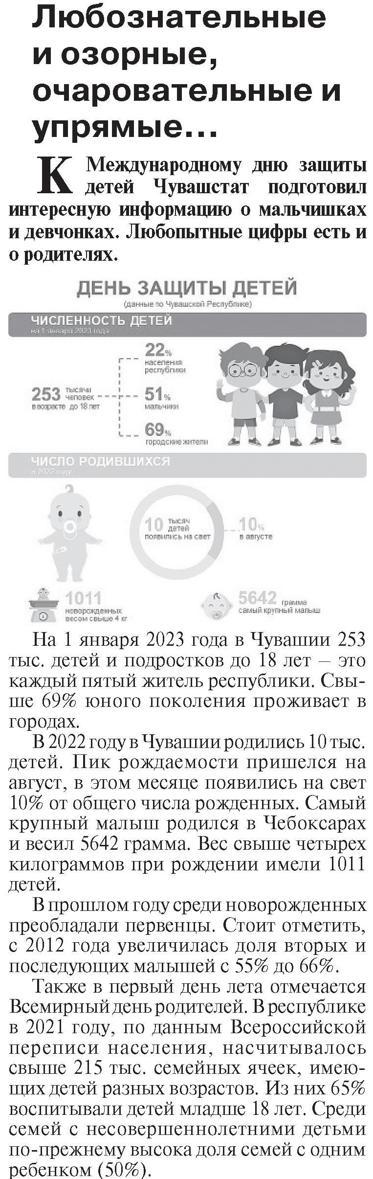 Территориальный орган Федеральной службы государственной статистики по  Чувашской Республике — Пресс-выпуски